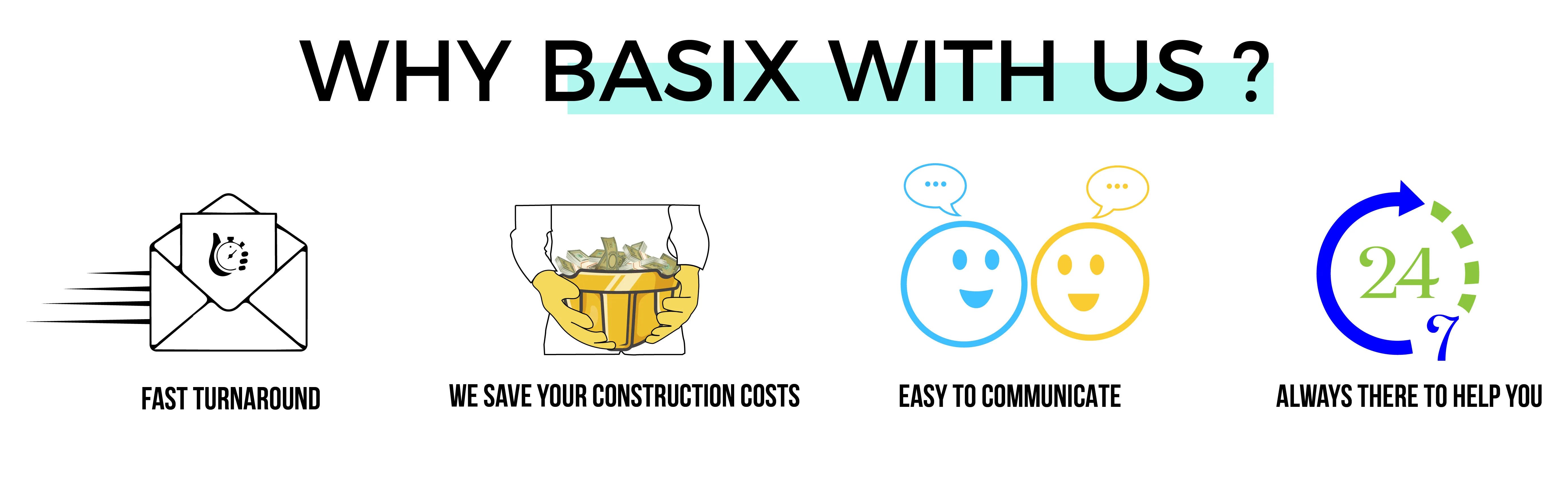 Fast turnaround, construction cost savings, easy communication and ongoing support